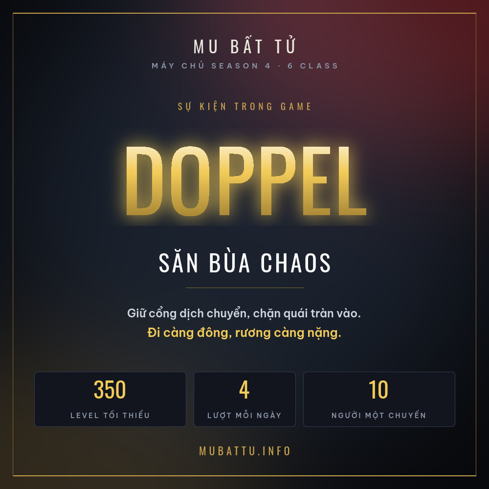 Sự kiện Doppel — MU Bất Tử Season 4